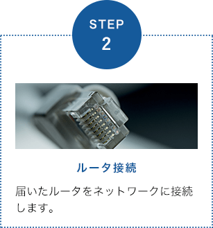 STEP2　ルータ接続