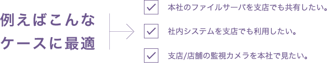 例えばこんなケース１
